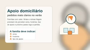 Ilustração editorial sobre apoio domiciliário com referência a rotinas, zona e horários durante o verão