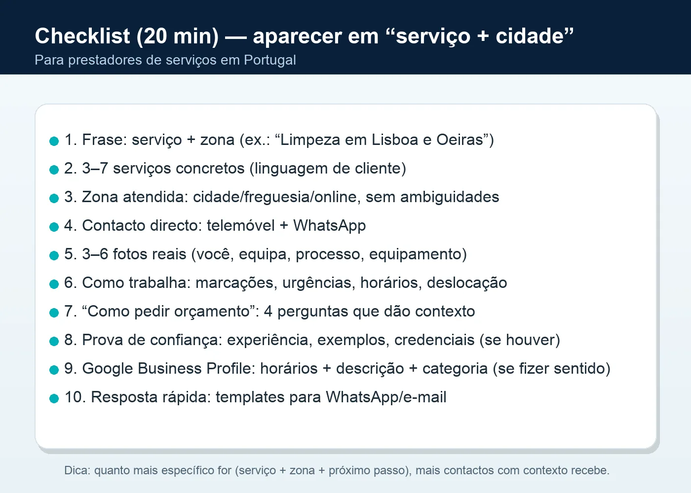 Checklist visual para prestadores definirem serviço, zona e contacto para aparecerem no Google