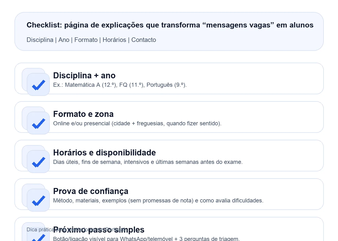 Checklist com os elementos essenciais de uma página de explicações: disciplina e ano, formato, horários, prova de confiança e próximo passo
