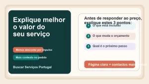 Prestadora de serviços a responder a um pedido de orçamento com notas de serviço e preço organizadas no portátil