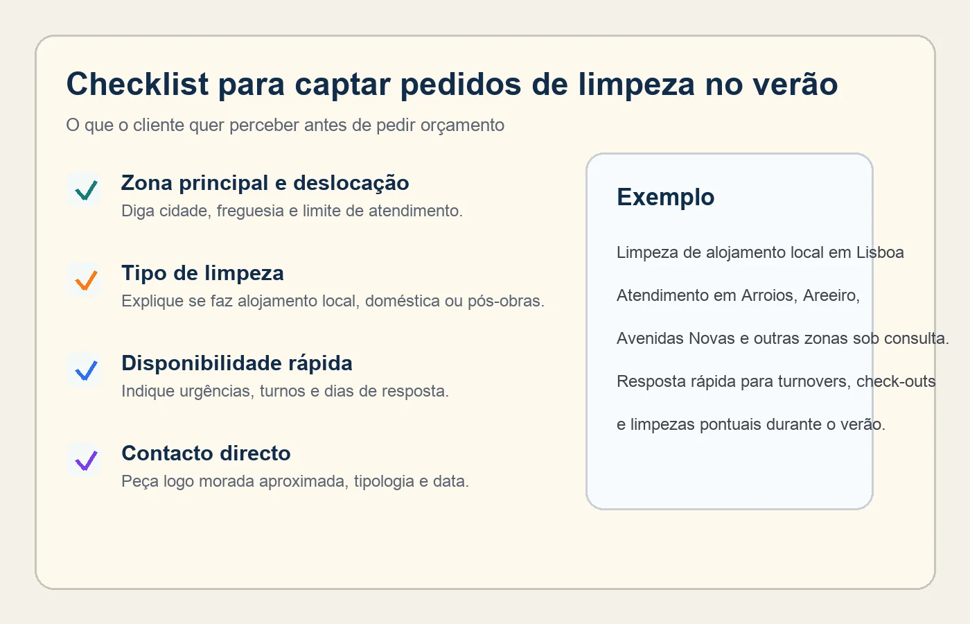 Checklist visual para serviços de limpeza com zona principal, tipo de limpeza, disponibilidade e contacto directo