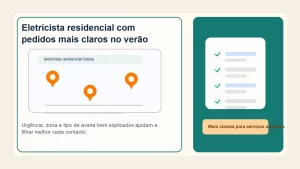 Eletricista residencial a organizar pedidos por zona e urgência num contexto de verão